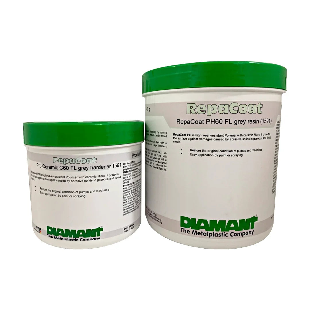 Wear Resistant Coatings (Repacoat PH)