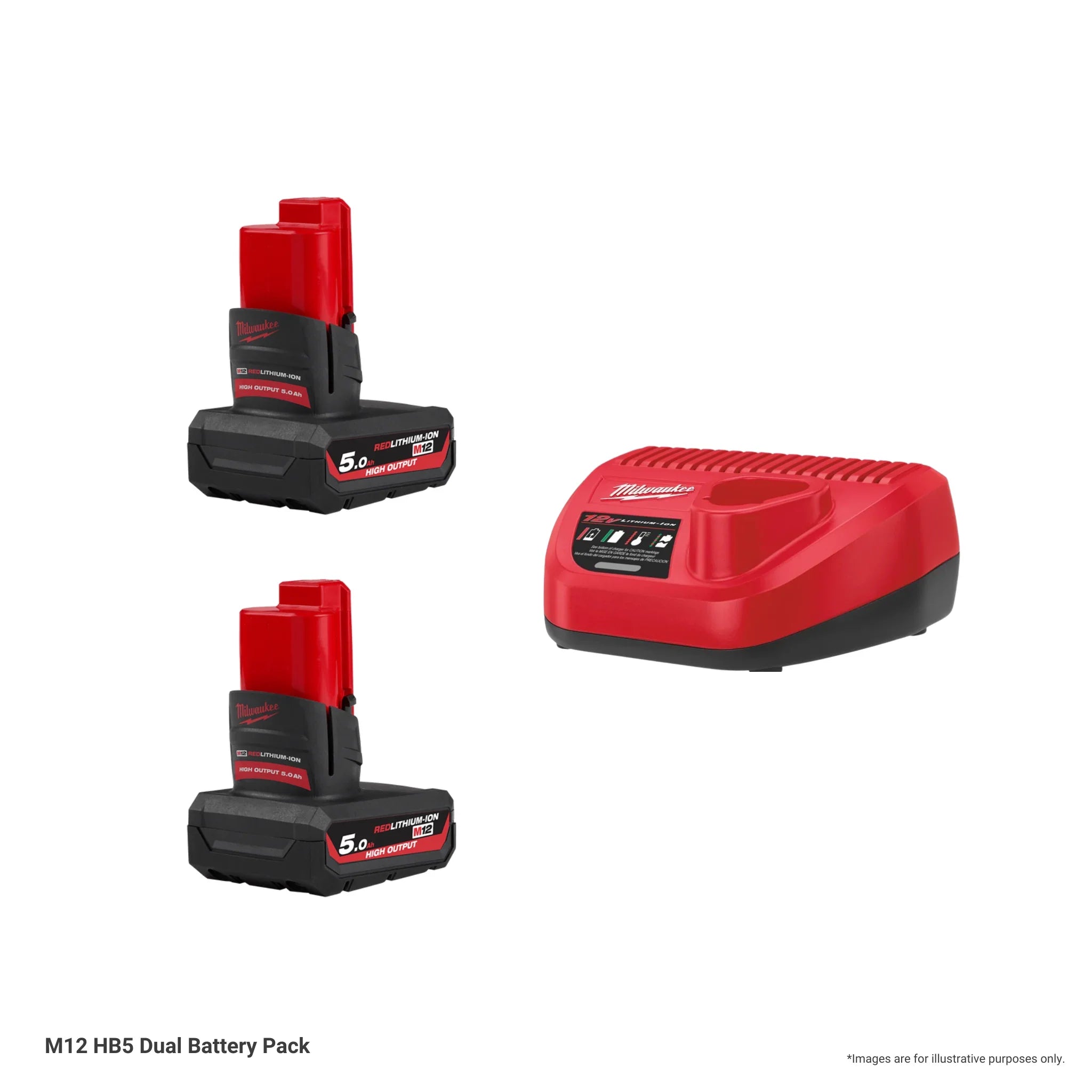M12 Battery Starter Kits Promotions