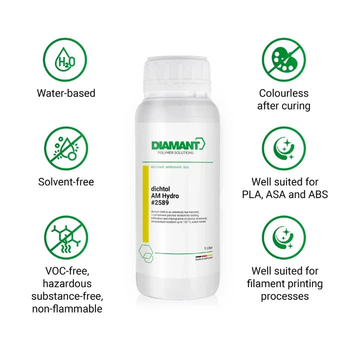 Dichtol Capillary Sealer