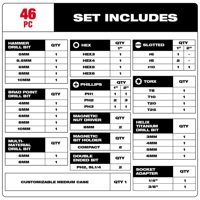 SHOCKWAVE Impact Duty Drill & Drive Bit Set, 46pcs
