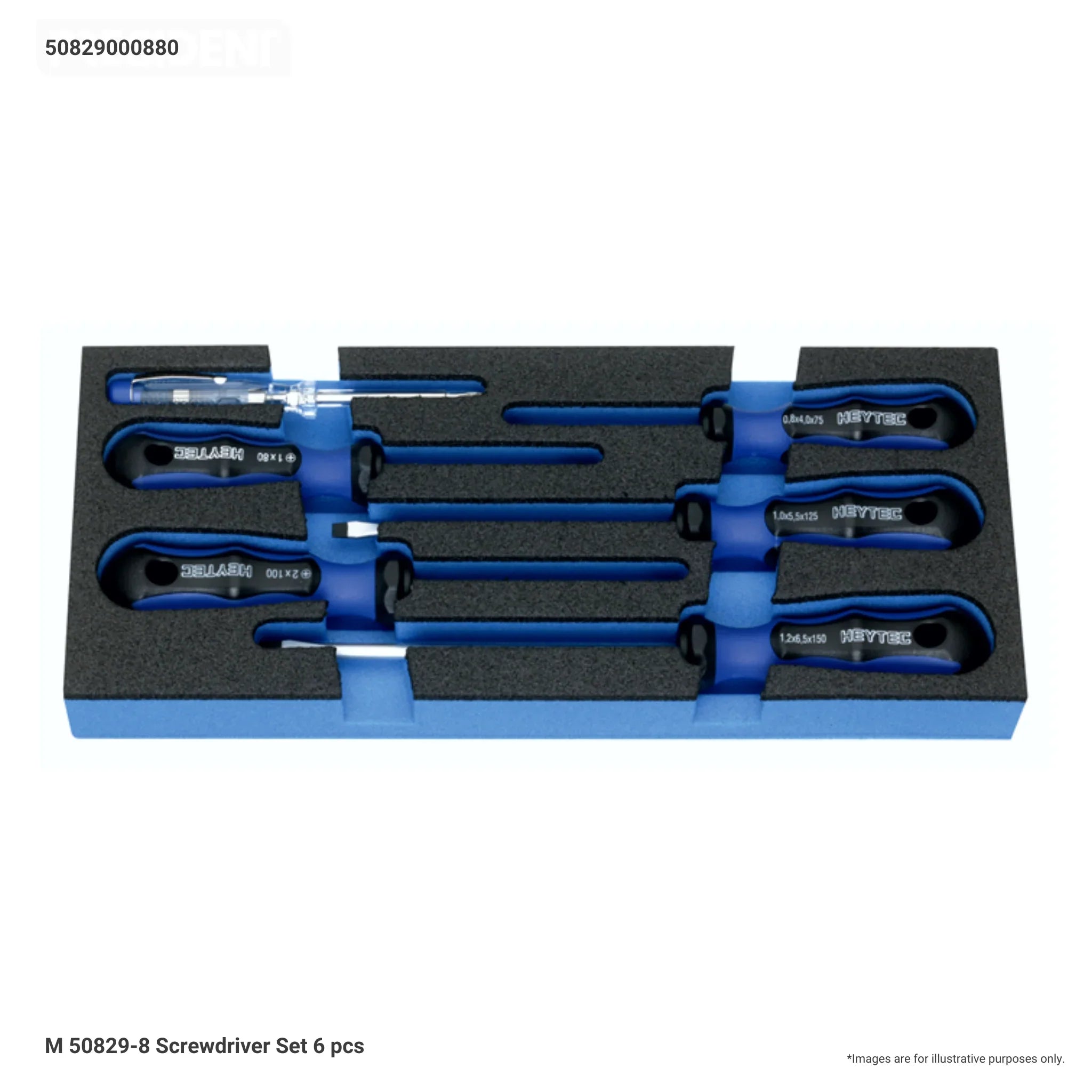 Tool Trolley Modules
