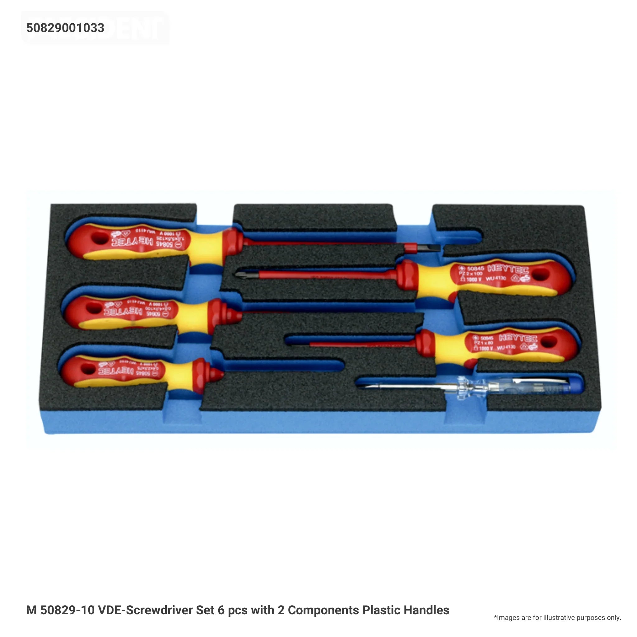 Tool Trolley Modules
