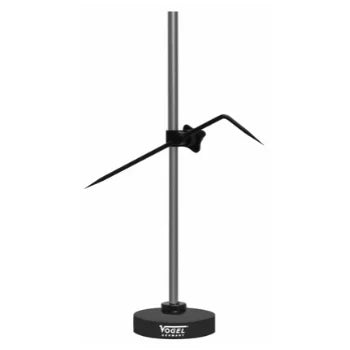 Parallel Surface Gauge