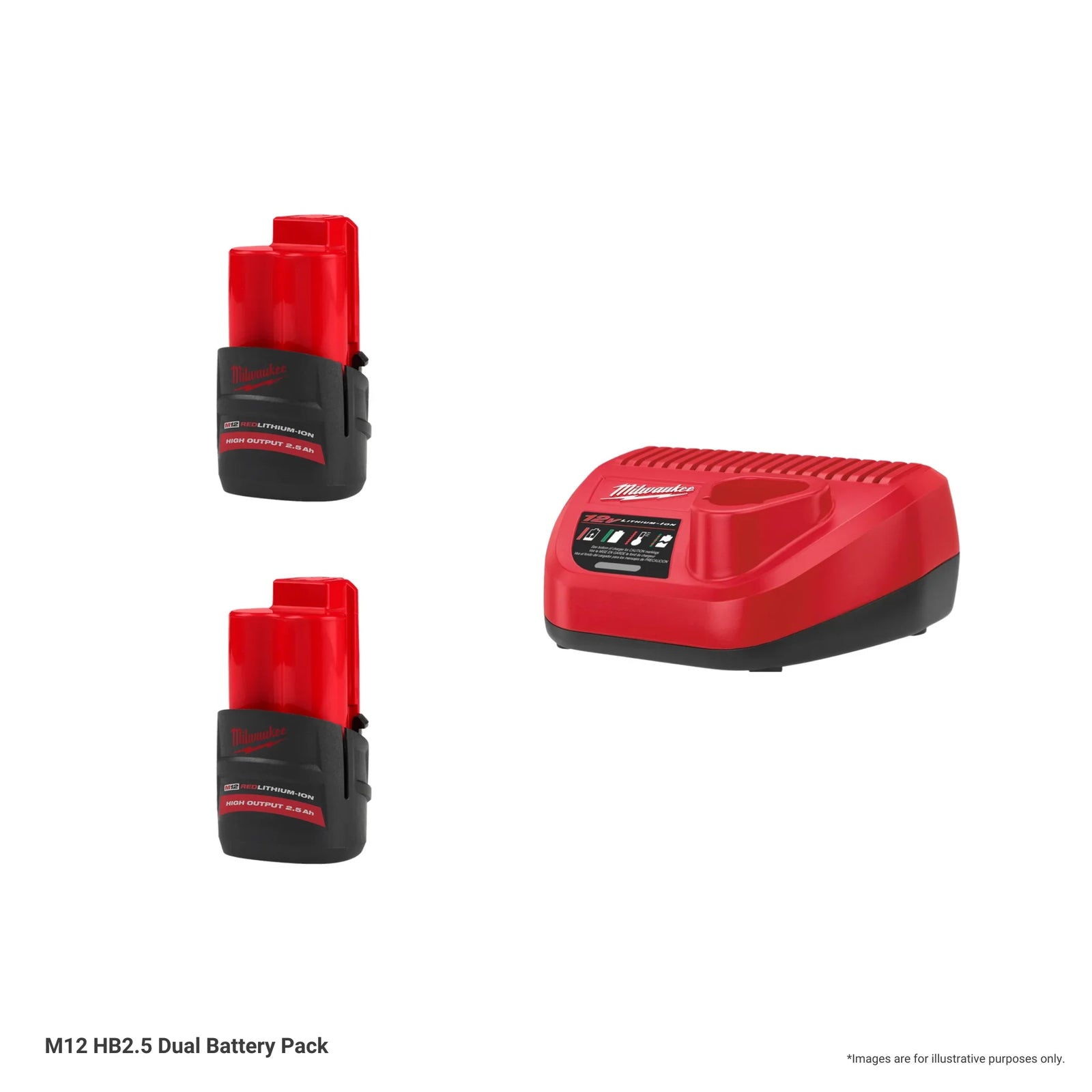 M12 Battery Starter Kits Promotions