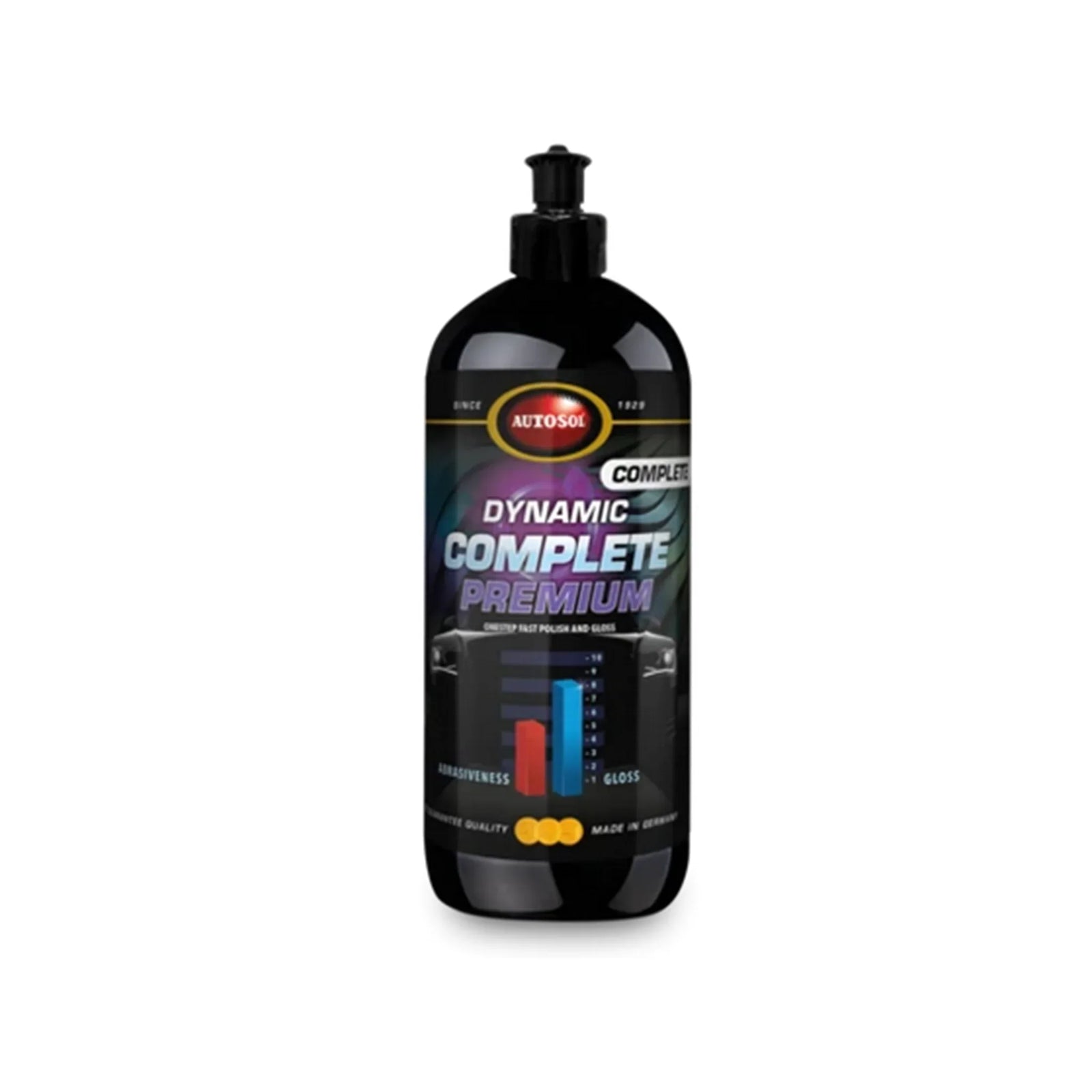 Car Dynamic Complete Premium
