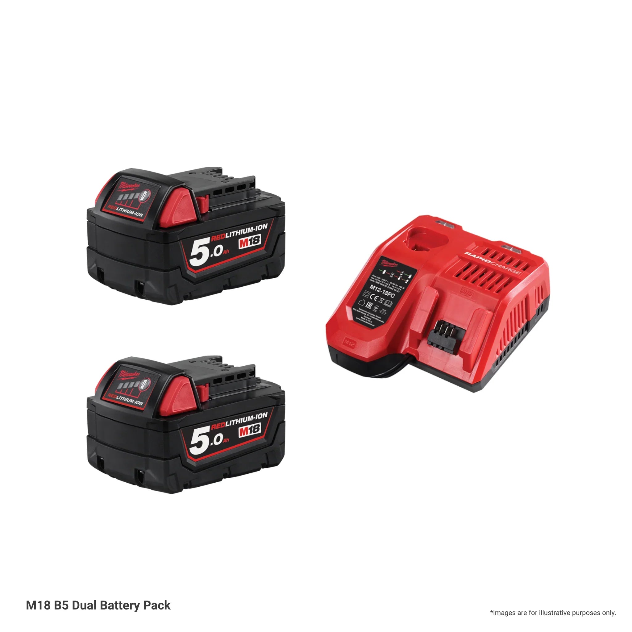 M18 Battery Starter Kits Promotions