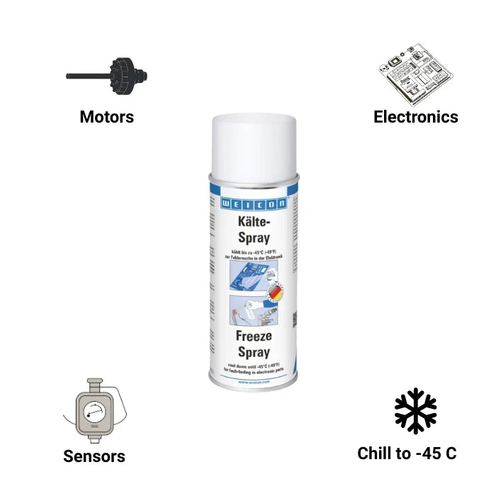 Spray réfrigérant