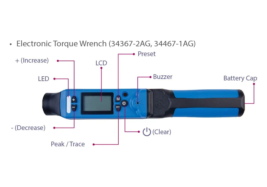 Electronic Torque Wrench, Multi-Unit Display