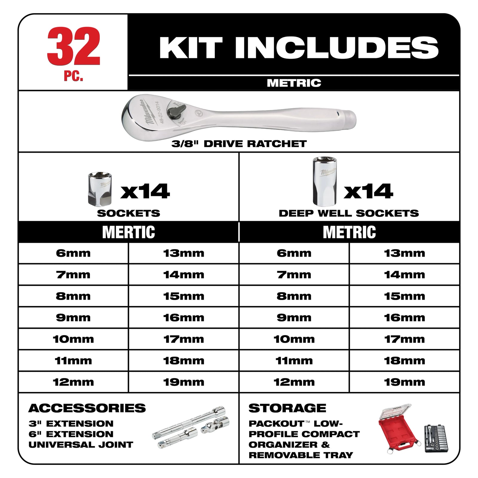 32-Piece Metric Ratchet & Socket Set with PACKOUT™ Organizer,  ⅜″ Drive