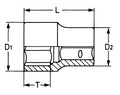 Socket, 6 point, 3/4"