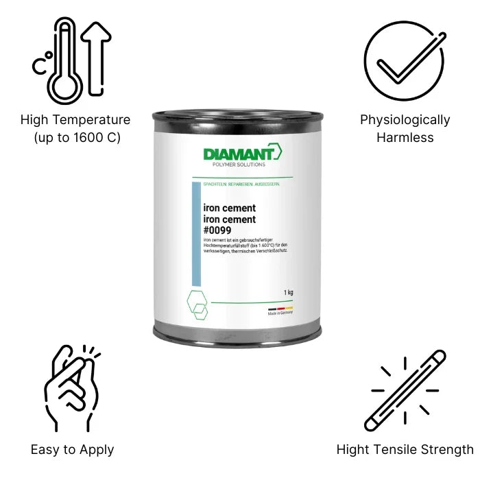 Fireproof Iron Cement Putty (Ultra High Temperature)