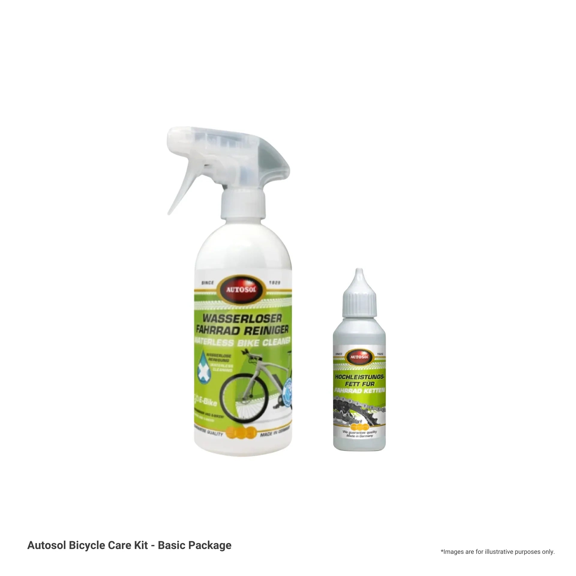 Bicycle Care Kit