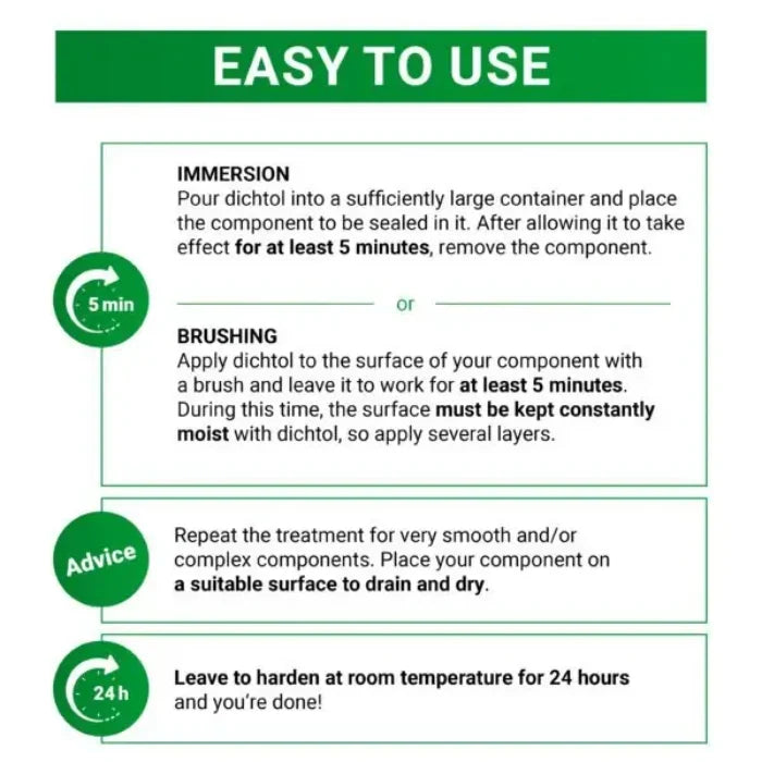 Dichtol Capillary Sealer