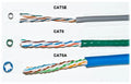 CAT Cable Stripper