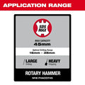 7KG Drilling and Chipping Combination Hammer , SDS-MAX, 18V