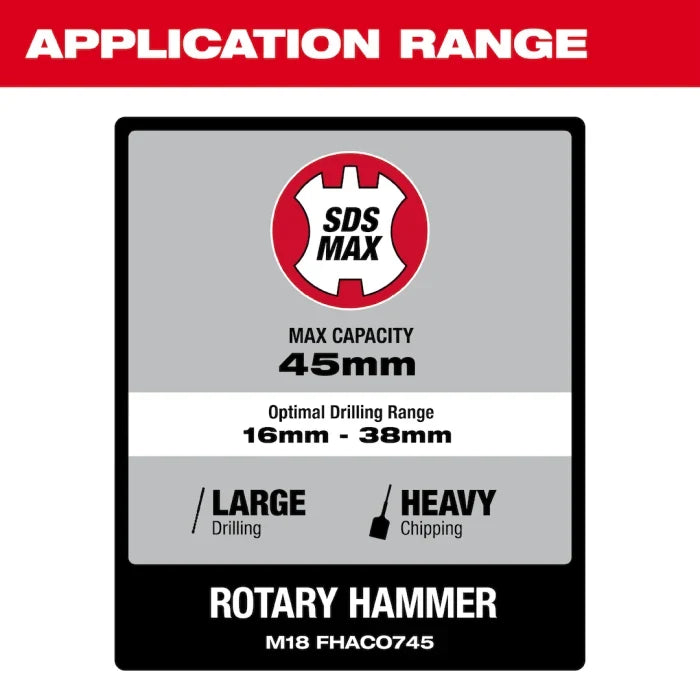 7KG Drilling and Chipping Combination Hammer , SDS-MAX, 18V